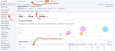 website competitor finder|Competitor Website Analysis Tools by Semrush .